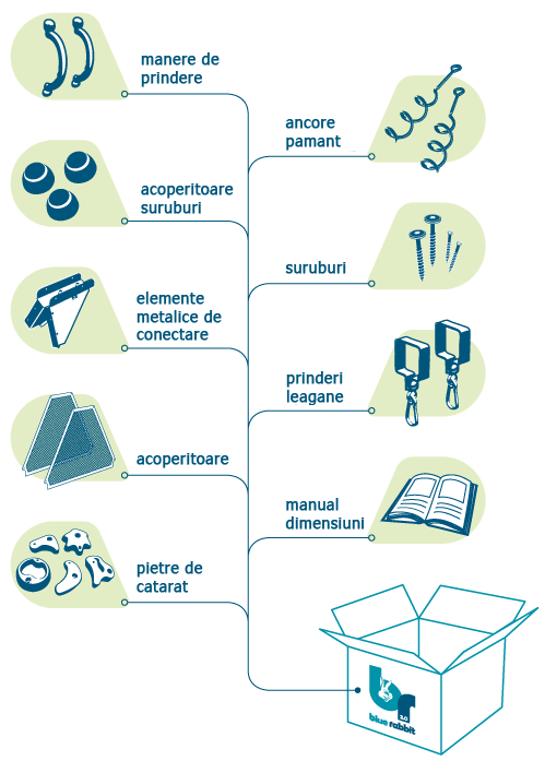 kit accesorii pentru a iti face singur spatiul de joaca