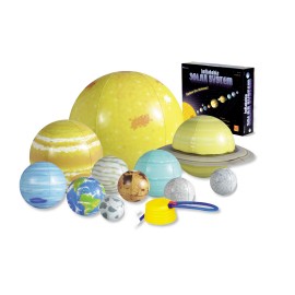 Sistemul Solar gonflabil