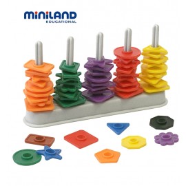 Miniland – Numaratoare cu forme MINILAND imagine noua